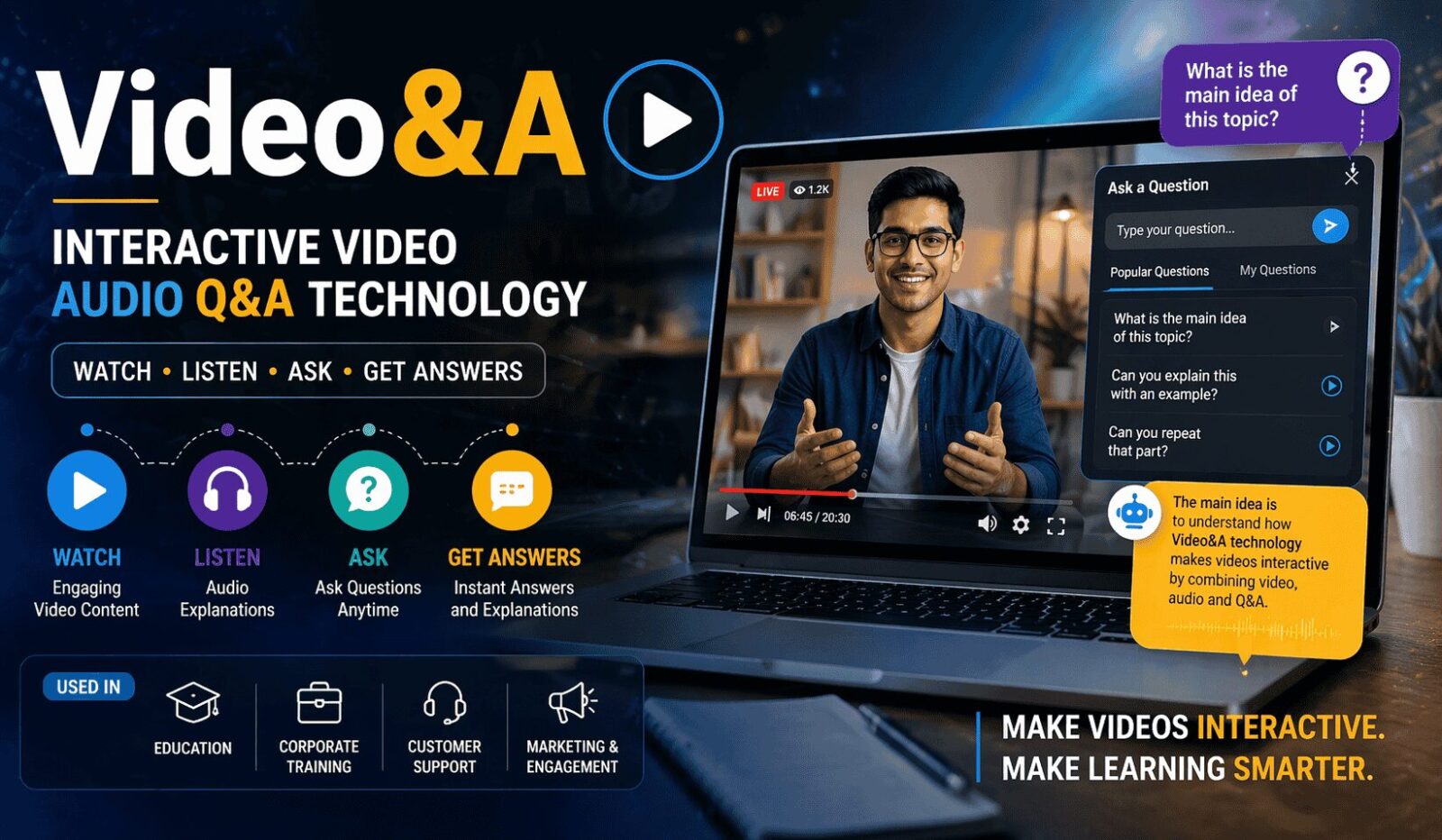 Video&A