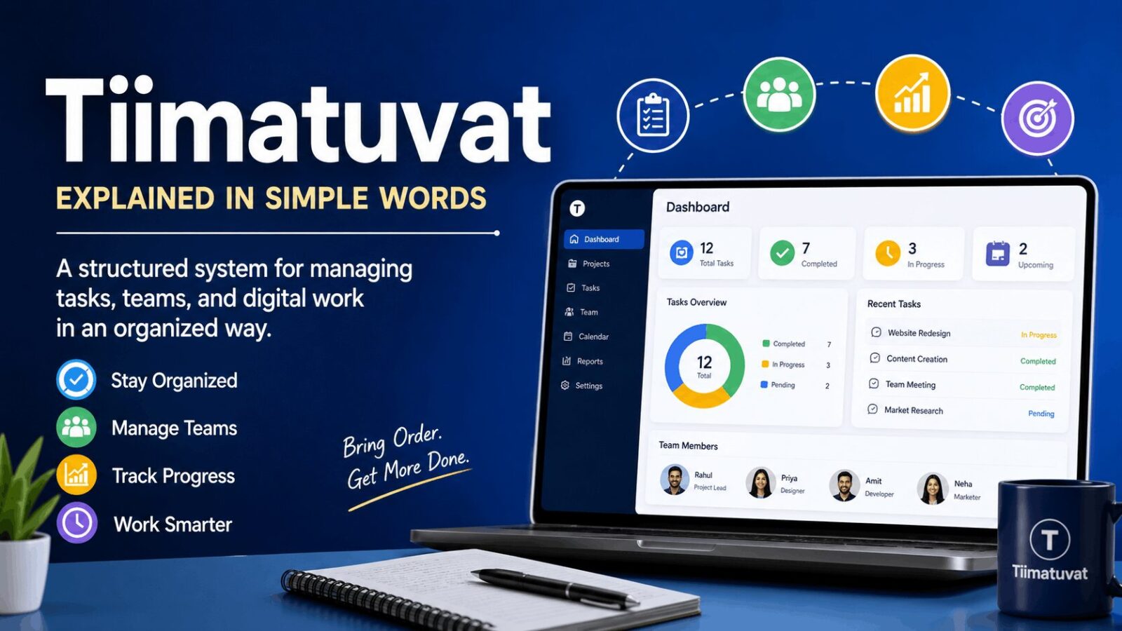 tiimatuvat