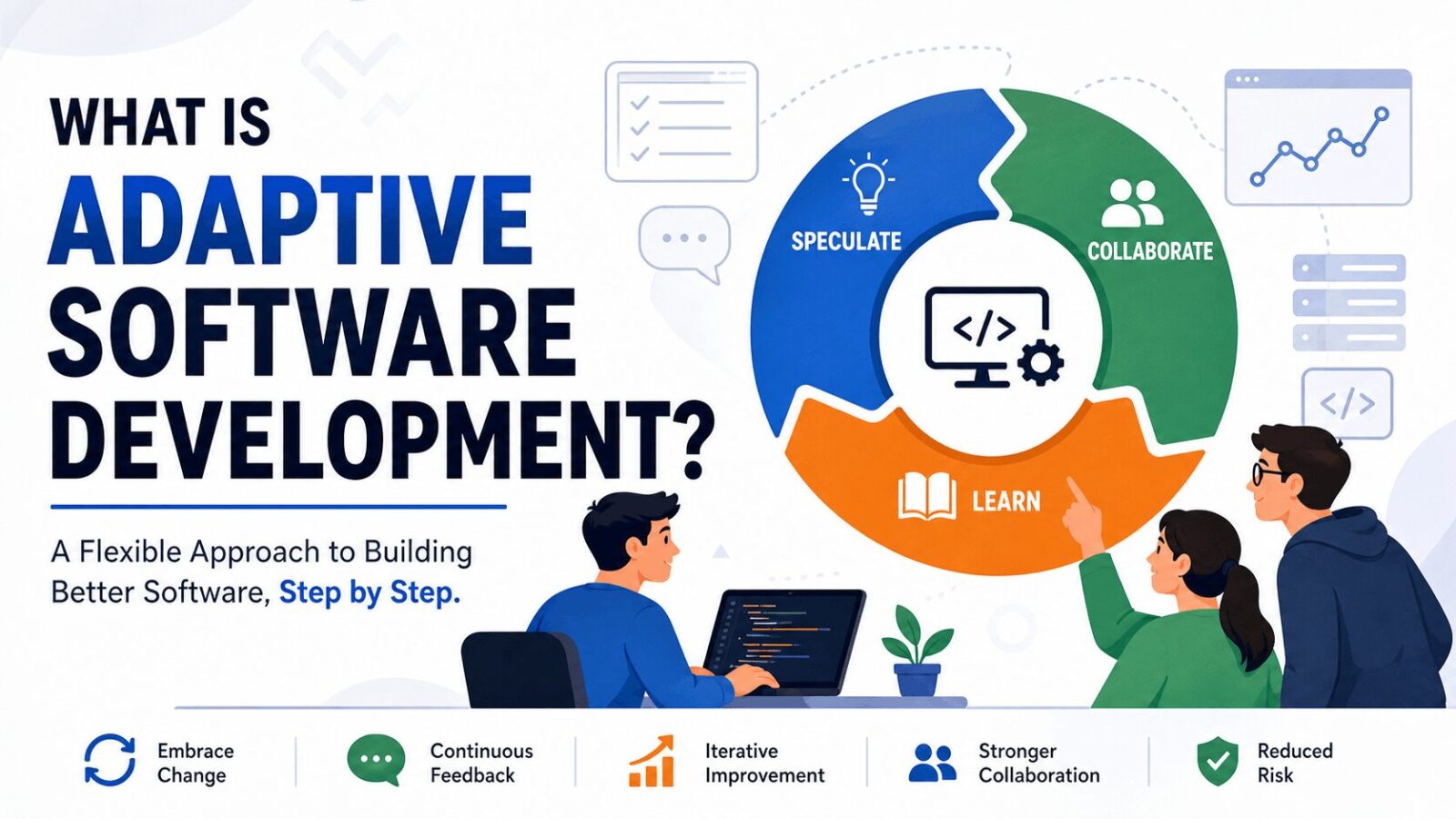 what is adaptive software development